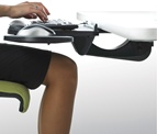 Keyboard Supports